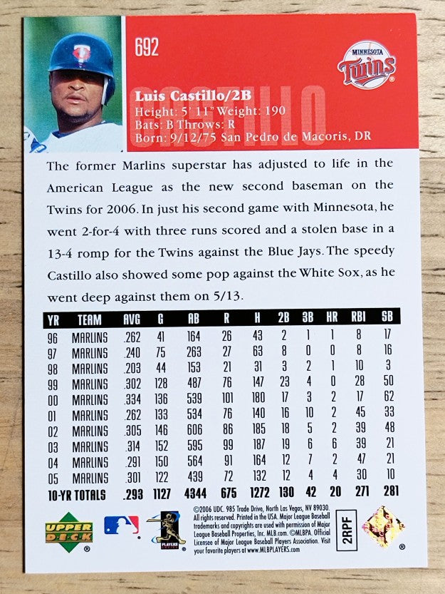 2006 Upper Deck #692 Luis Castillo
