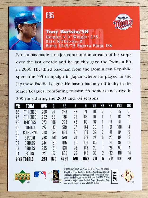 2006 Upper Deck #695 Tony Batista