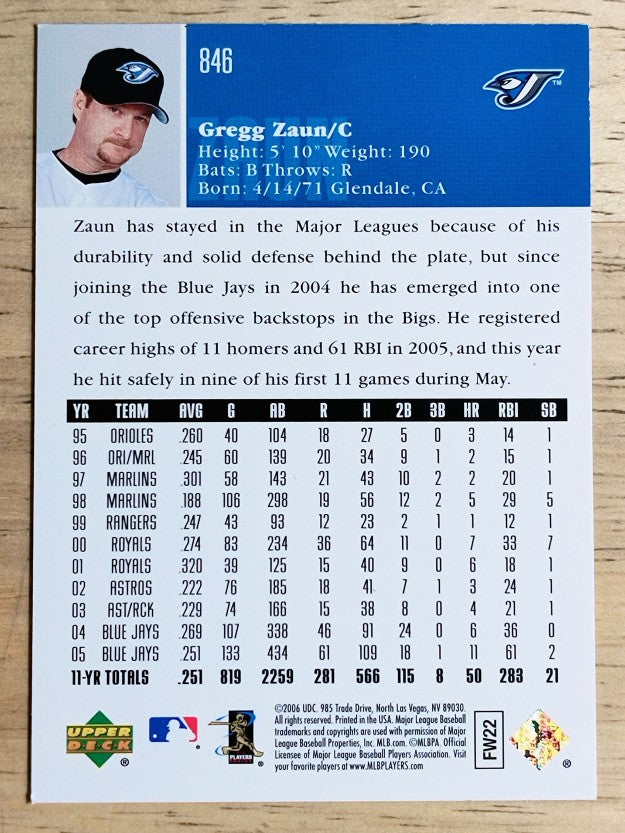 2006 Upper Deck #846 Gregg Zaun