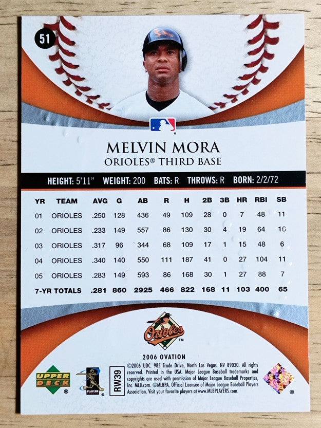 2006 Upper Deck Ovation #51 Melvin Mora