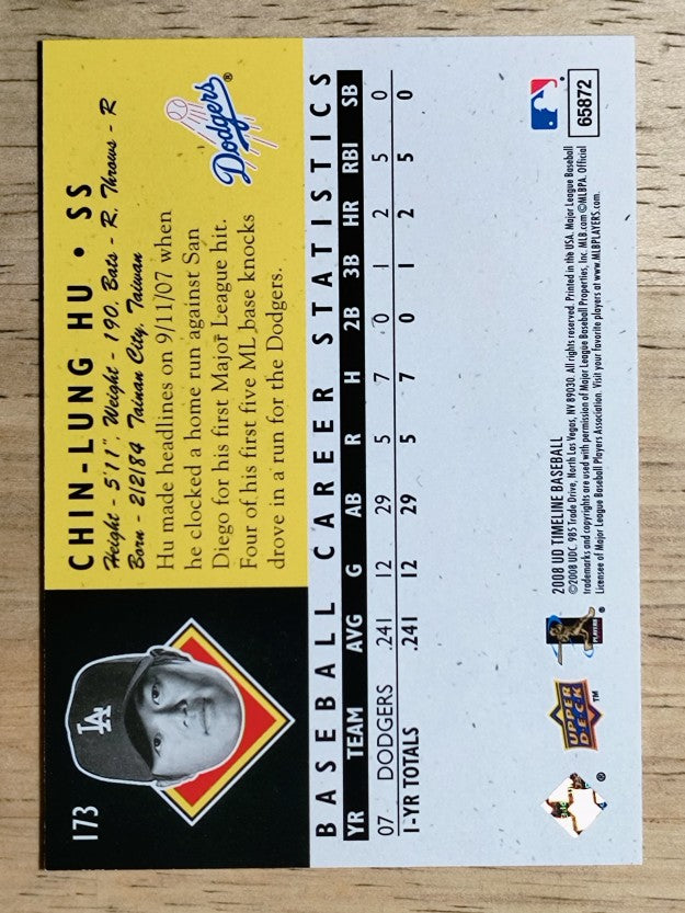 2008 Upper Deck Timeline #173 Chin-Lung Hu 94 ATH