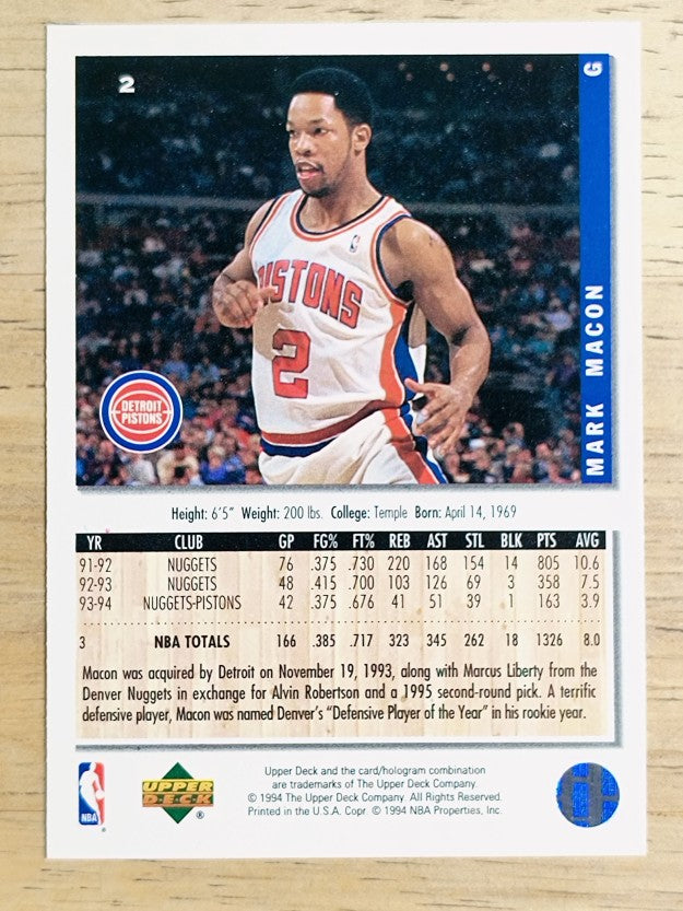 1994-95 Collector's Choice #2 Mark Macon