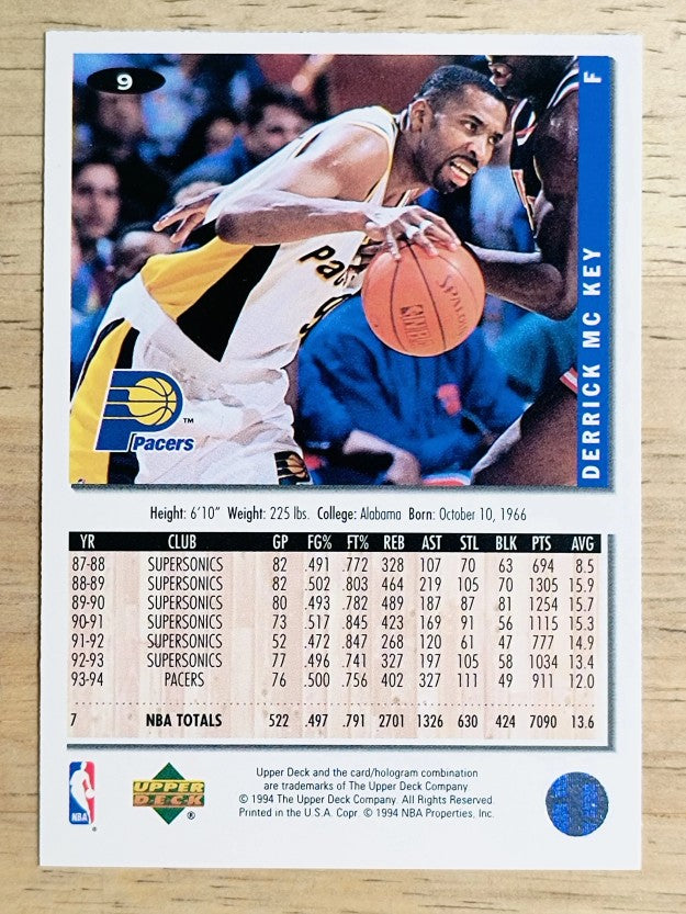 1994-95 Collector's Choice #9 Derrick McKey