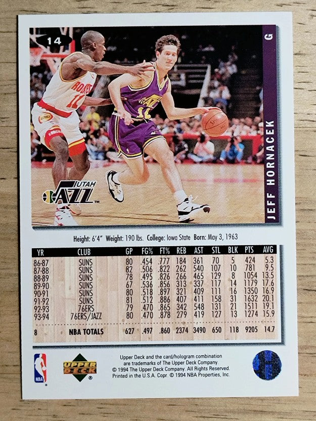 1994-95 Collector's Choice #14 Jeff Hornacek