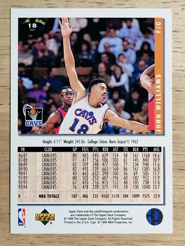 1994-95 Collector's Choice #18 John Williams