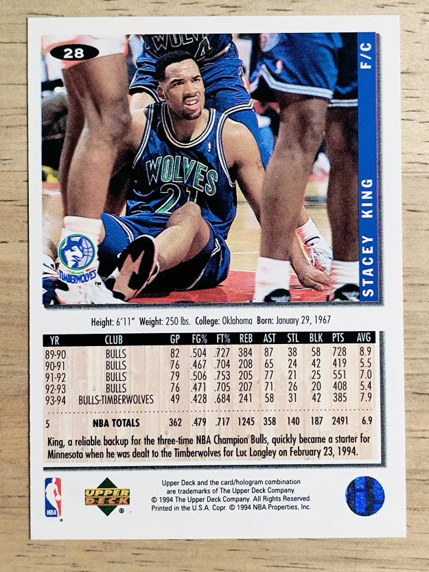 1994-95 Collector's Choice #28 Stacey King