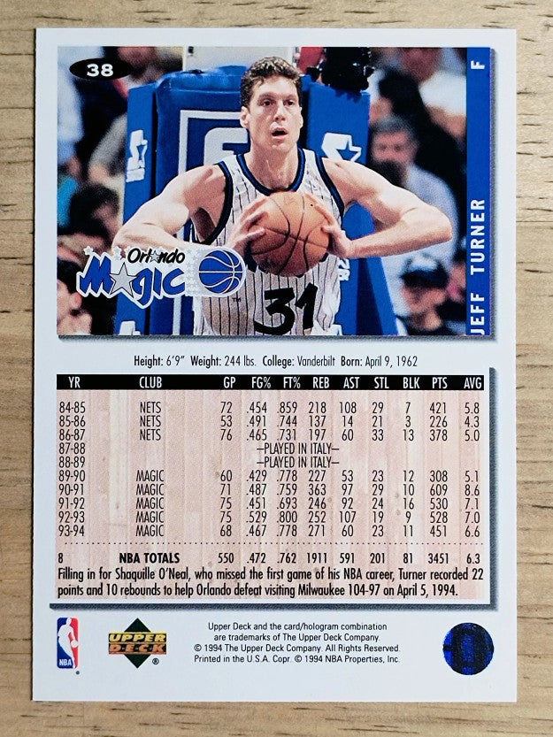 1994-95 Collector's Choice #38 Jeff Turner