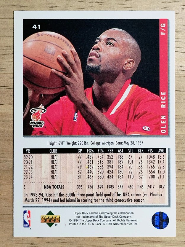 1994-95 Collector's Choice #41 Glen Rice