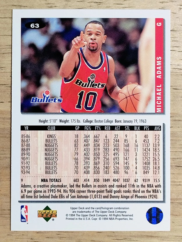 1994-95 Collector's Choice #63 Michael Adams