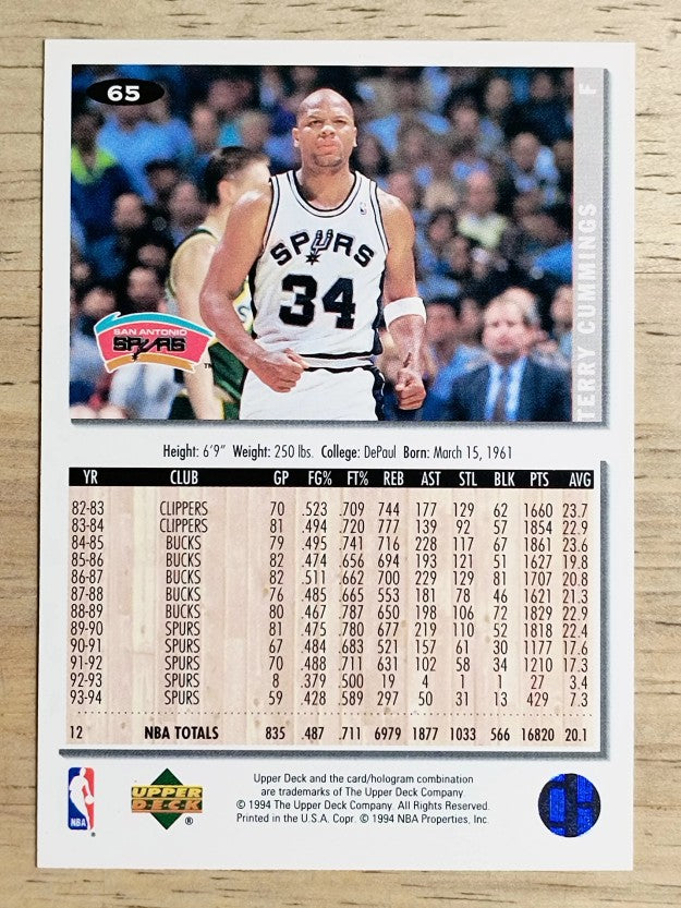 1994-95 Collector's Choice #65 Terry Cummings
