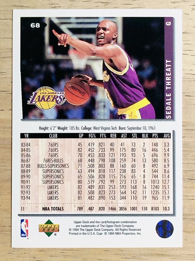 1994-95 Collector's Choice #68 Sedale Threatt