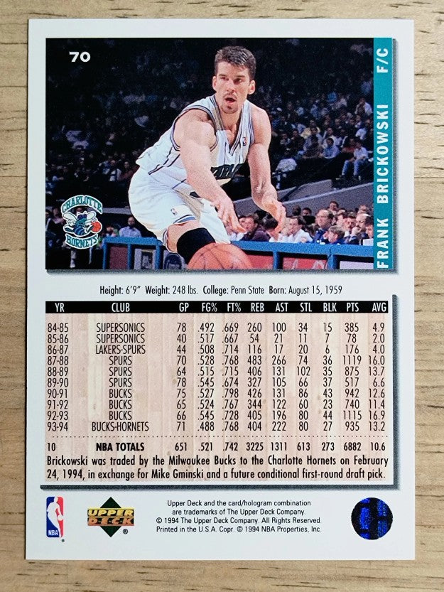 1994-95 Collector's Choice #70 Frank Brickowski