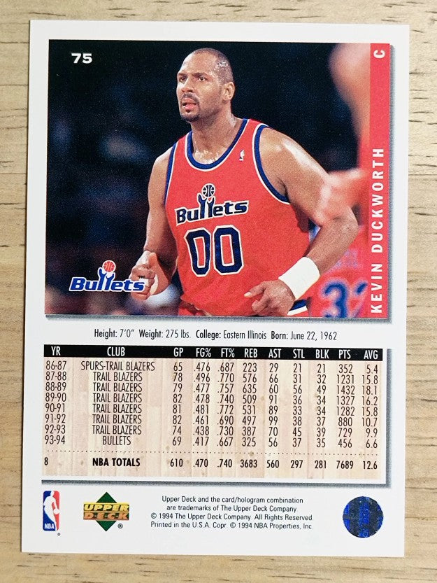 1994-95 Collector's Choice #75 Kevin Duckworth
