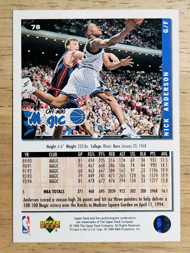 1994-95 Collector's Choice #78 Nick Anderson