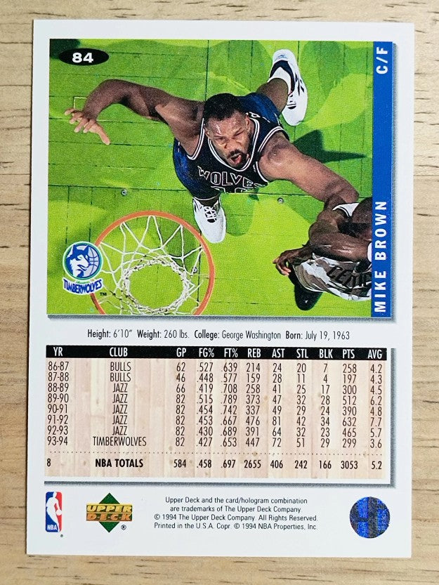 1994-95 Collector's Choice #84 Mike Brown