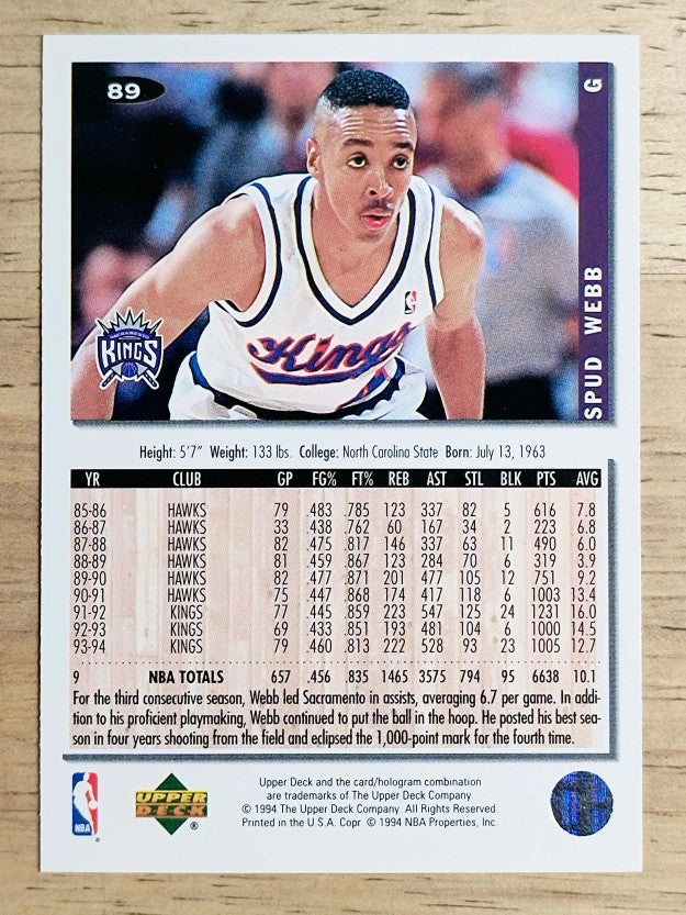 1994-95 Collector's Choice #89 Spud Webb