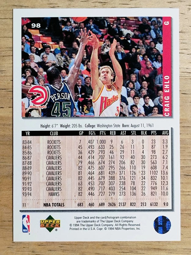 1994-95 Collector's Choice #98 Craig Ehlo