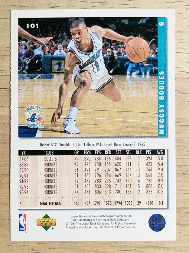 1994-95 Collector's Choice #101 Muggsy Bogues