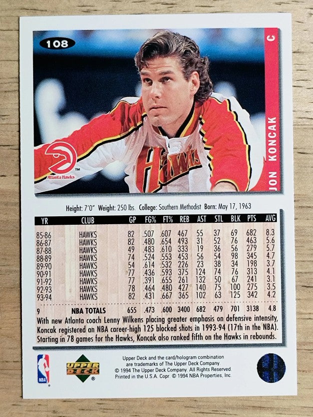 1994-95 Collector's Choice #108 Jon Koncak