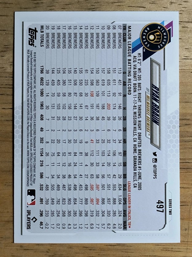 2021 Topps #497 Ryan Braun