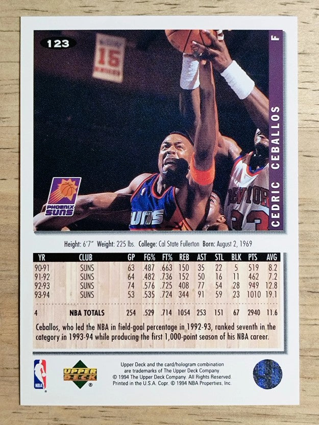 1994-95 Collector's Choice #123 Cedric Ceballos