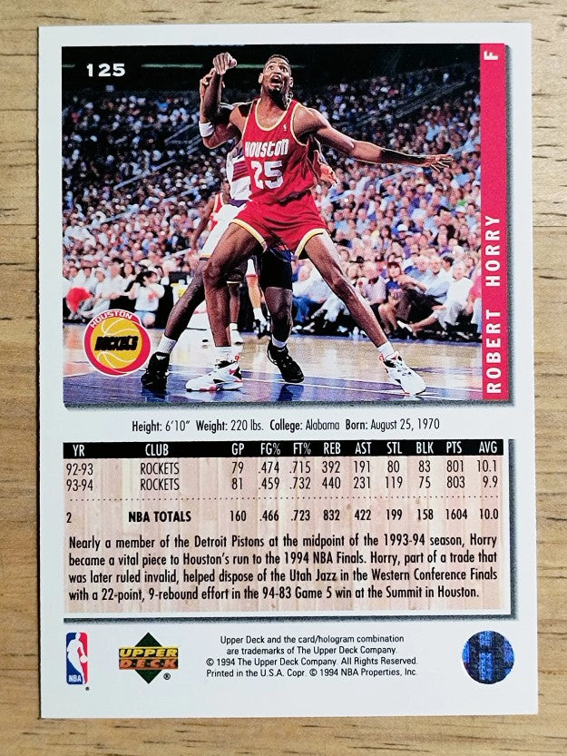 1994-95 Collector's Choice #125 Robert Horry