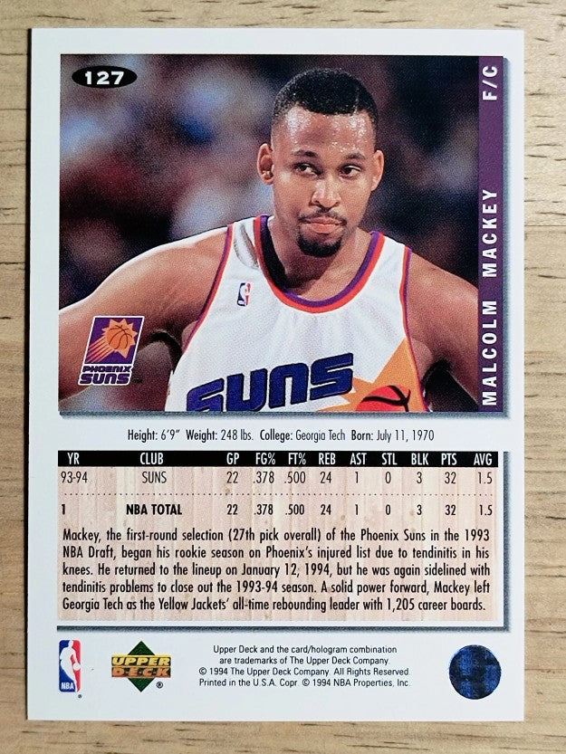 1994-95 Collector's Choice #127 Malcolm Mackey
