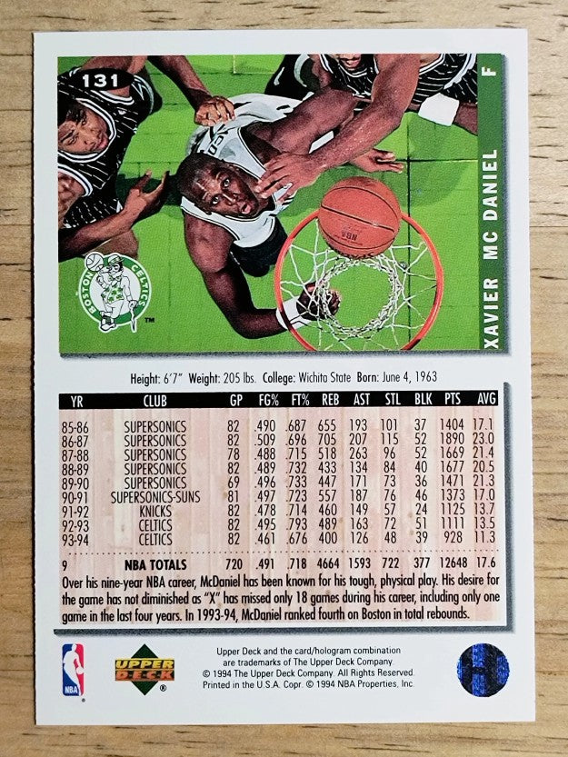 1994-95 Collector's Choice #131 Xavier McDaniel