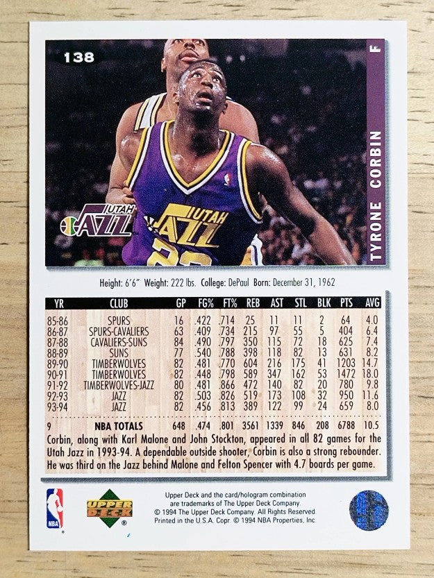 1994-95 Collector's Choice #138 Tyrone Corbin