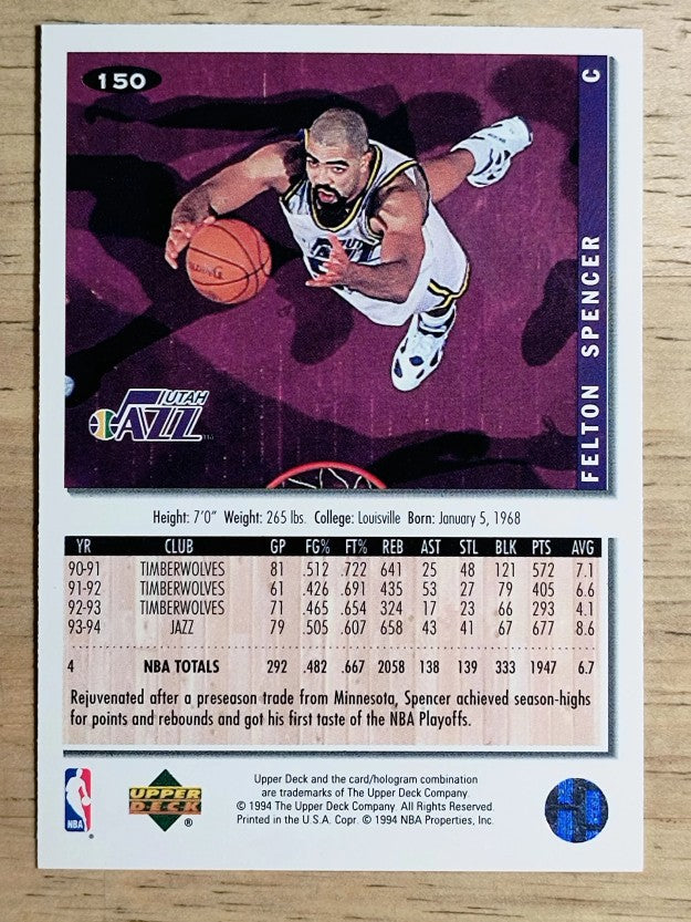 1994-95 Collector's Choice #150 Felton Spencer