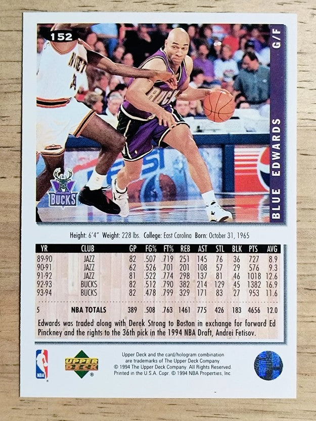 1994-95 Collector's Choice #152 Blue Edwards