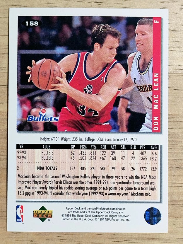 1994-95 Collector's Choice #158 Don MacLean
