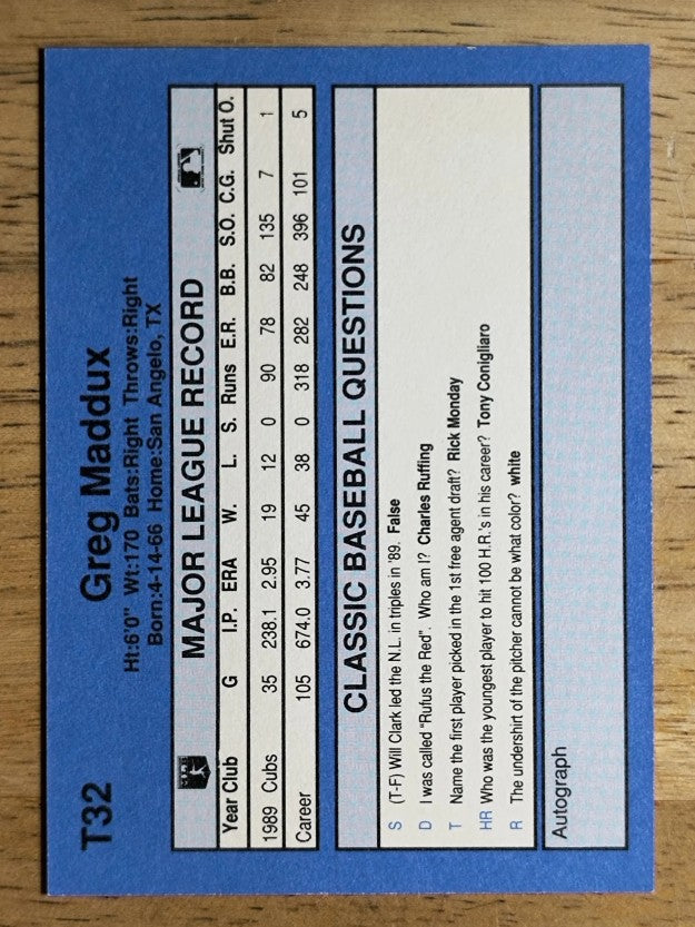 1990 Classic Update #T32 Greg Maddux