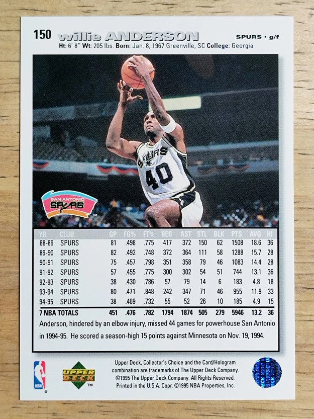1995-96 Collector's Choice #150 Willie Anderson