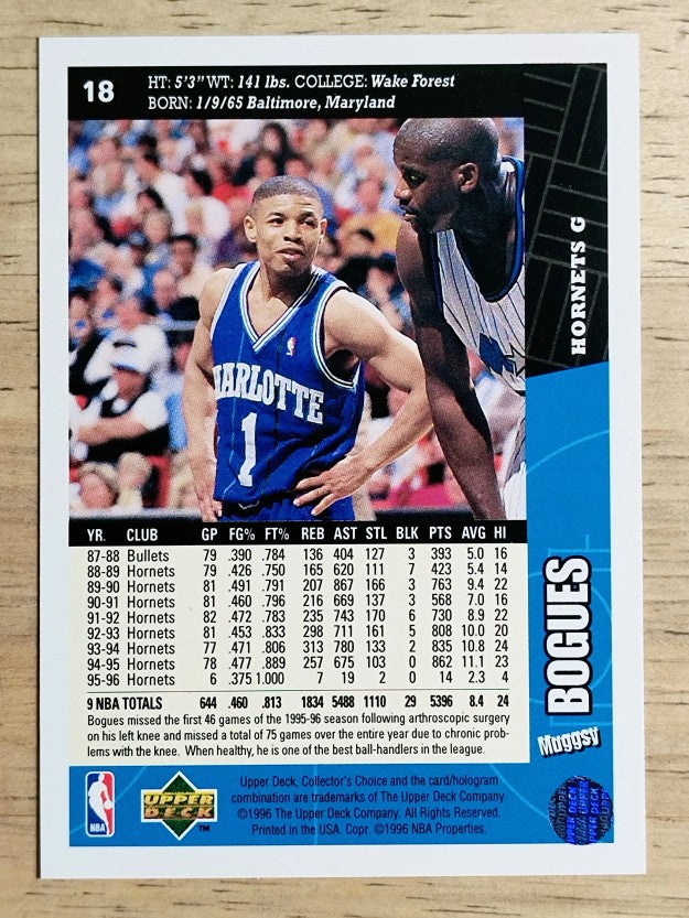 1996-97 Collector's Choice #18 Muggsy Bogues