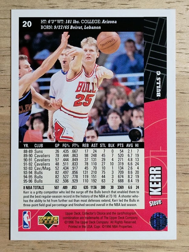 1996-97 Collector's Choice #20 Steve Kerr