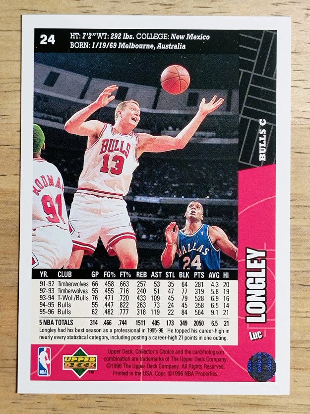 1996-97 Collector's Choice #24 Luc Longley