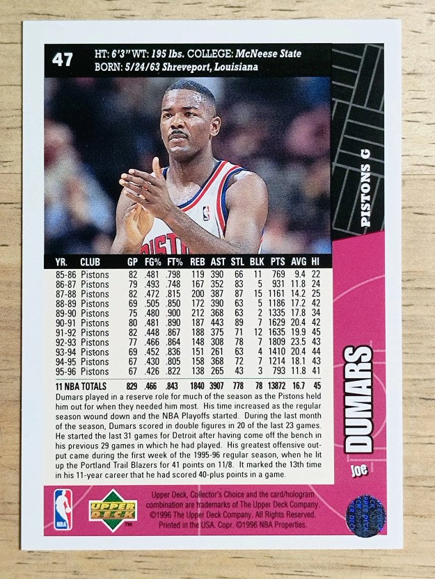 1996-97 Collector's Choice #47 Joe Dumars