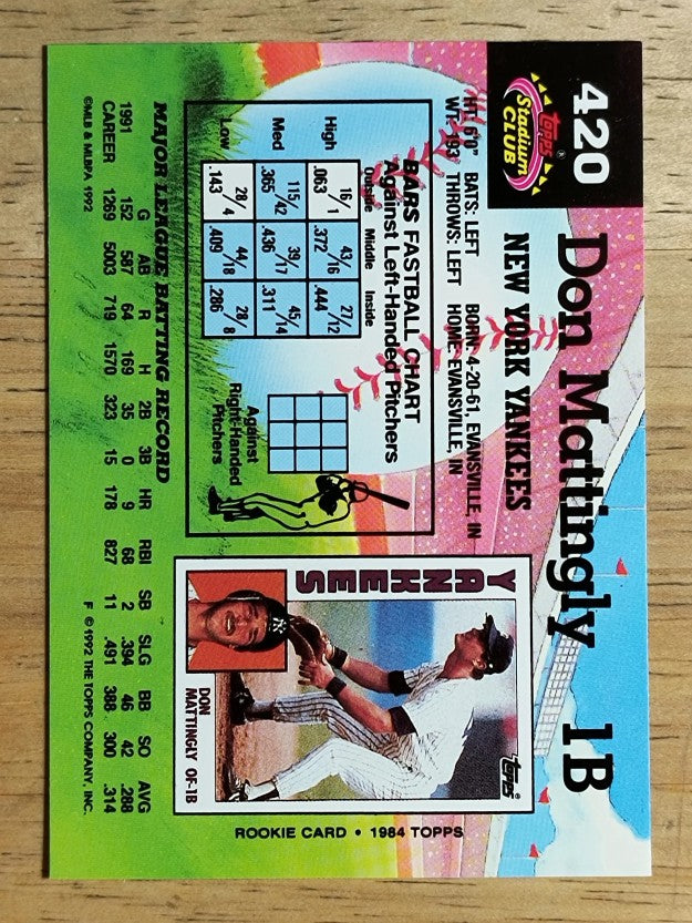 1992 Stadium Club #420 Don Mattingly
