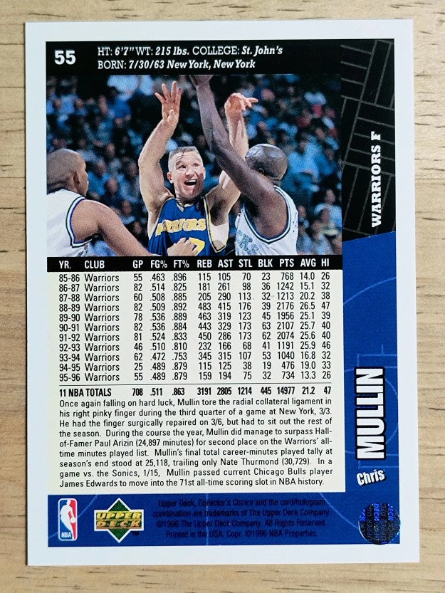 1996-97 Collector's Choice #55 Chris Mullin