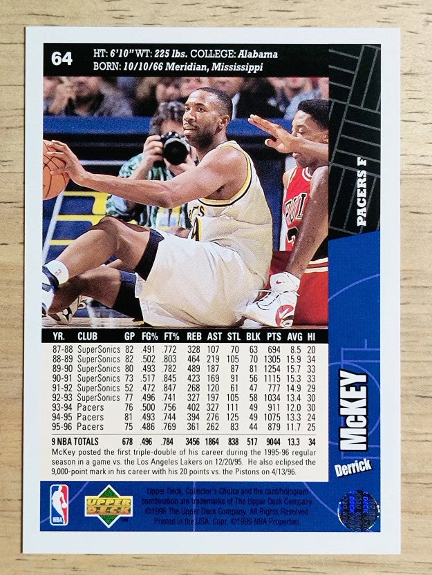 1996-97 Collector's Choice #64 Derrick McKey