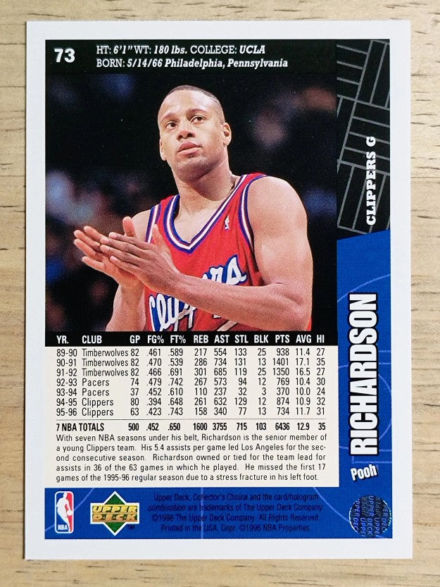 1996-97 Collector's Choice #73 Pooh Richardson