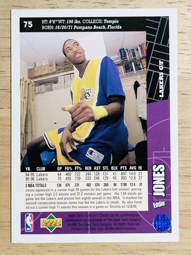 1996-97 Collector's Choice #75 Eddie Jones