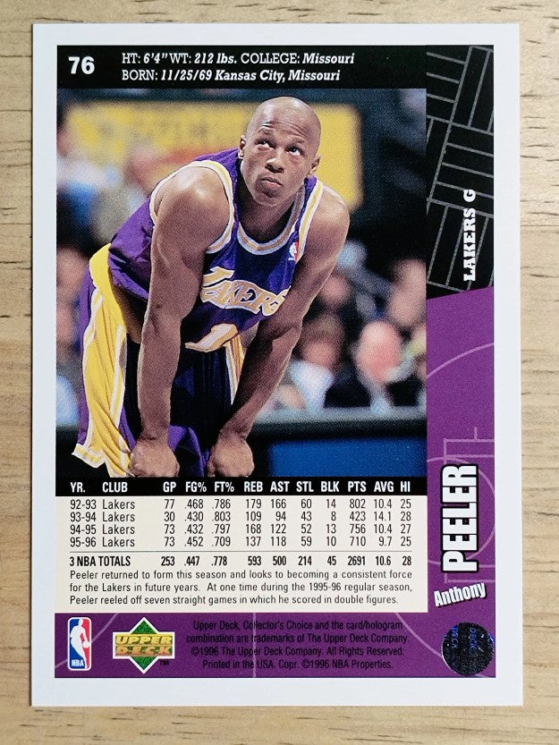 1996-97 Collector's Choice #76 Anthony Peeler