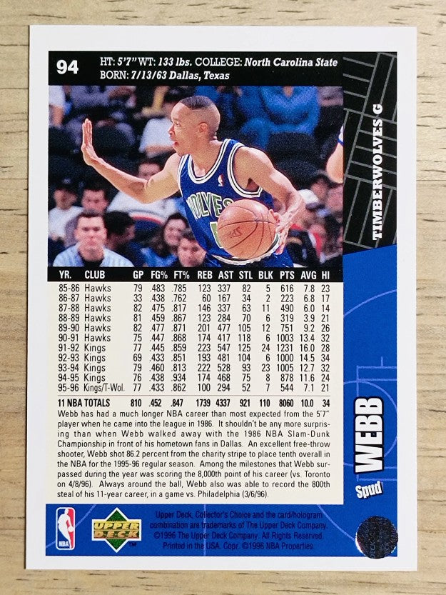 1996-97 Collector's Choice #94 Spud Webb