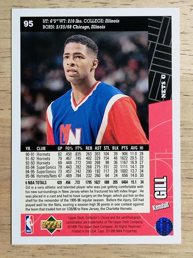 1996-97 Collector's Choice #95 Kendall Gill