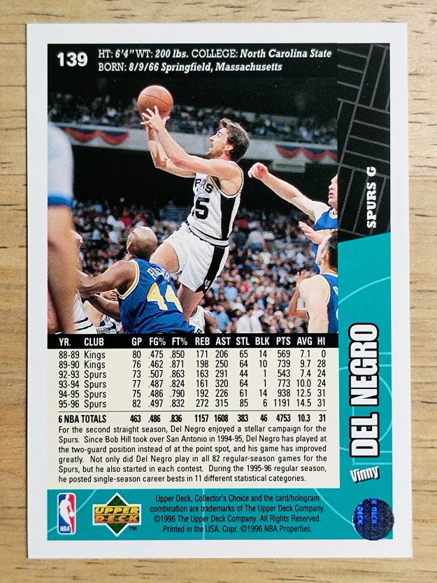 1996-97 Collector's Choice #139 Vinny Del Negro