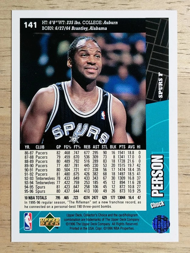 1996-97 Collector's Choice #141 Chuck Person