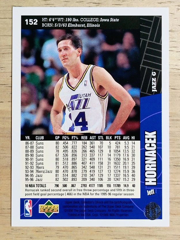 1996-97 Collector's Choice #152 Jeff Hornacek