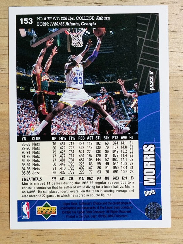 1996-97 Collector's Choice #153 Chris Morris